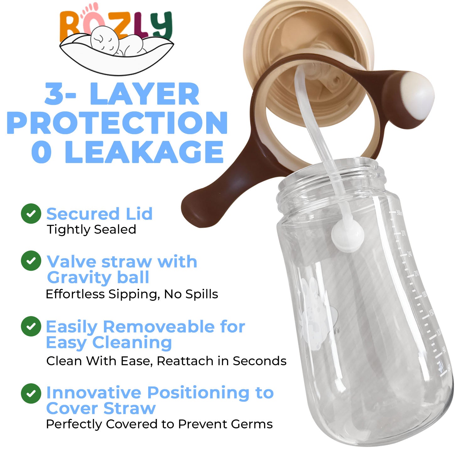 Rozly Transition Sippy Cup 3 Pack - Rozly